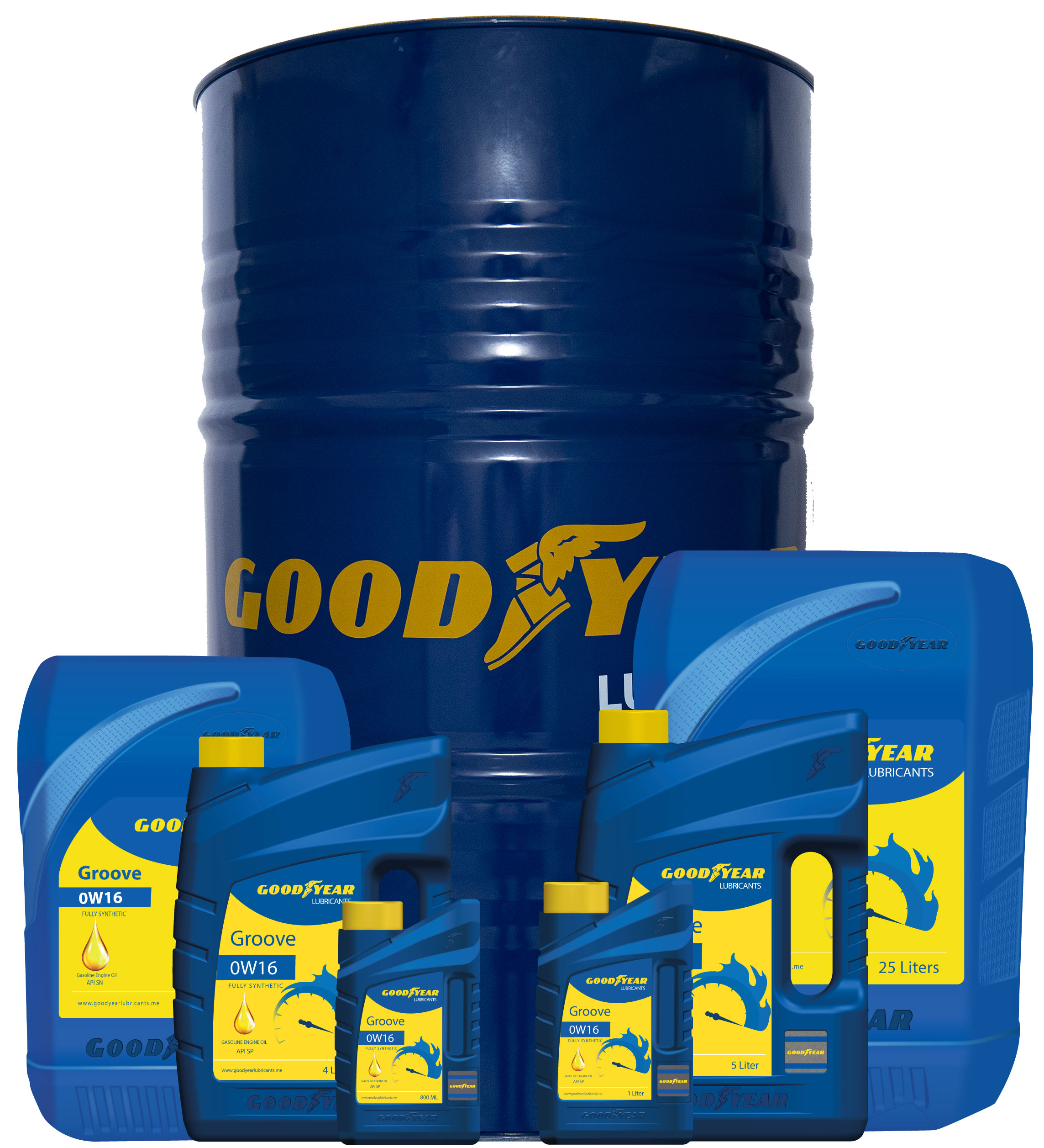 Gasoline Engine Oils